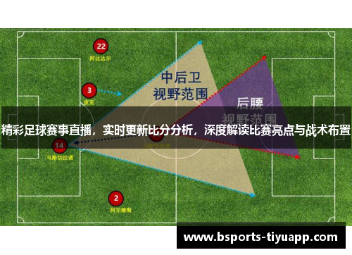 精彩足球赛事直播，实时更新比分分析，深度解读比赛亮点与战术布置
