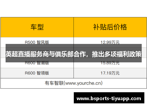 英超直播服务商与俱乐部合作，推出多项福利政策
