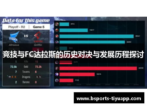 竞技与FC达拉斯的历史对决与发展历程探讨