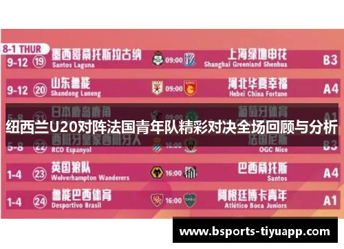纽西兰U20对阵法国青年队精彩对决全场回顾与分析